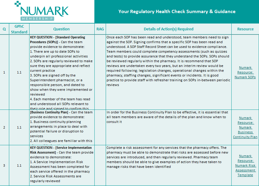 Reg. Health Check Sample Image
