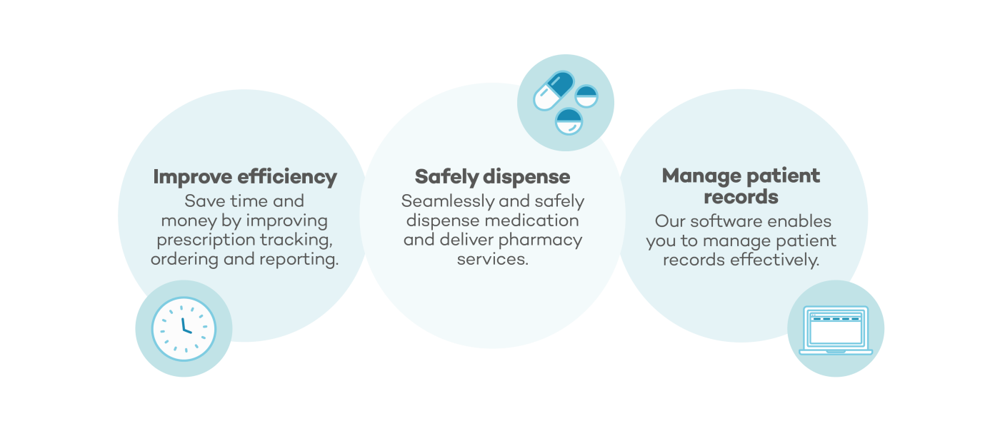 Numark Assist Connect