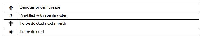 Northern Ireland Tariff Symbols